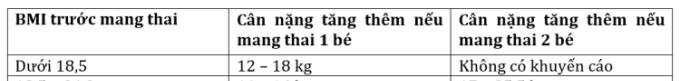 Dones embarassades amb rampes de panxell: causes i tractament