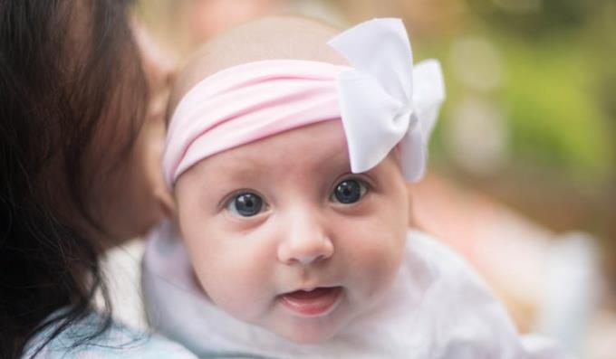 Was sollten Sie tun, um einen Zeitplan für Ihr Baby zu erstellen?