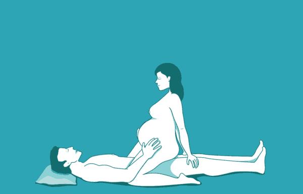 懷孕期間做愛的6種姿勢有助於昇華“愛情故事”