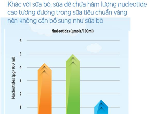 Affinché i bambini abbiano un inizio sano, hanno bisogno di una soluzione completamente nuova