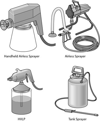 Equipo de pintura en aerosol para aficionados al bricolaje