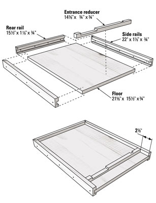 Liste de coupe de bois pour une ruche Langstroth à huit cadres