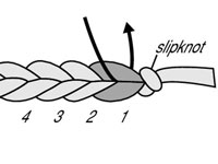 Cómo tejer la puntada deslizada en crochet