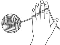 かぎ針編みのフックで糸を始める方法