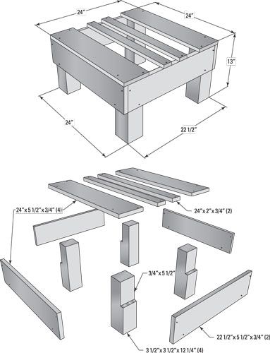 Comment construire un support de ruche surélevé