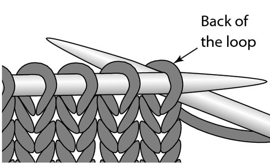 루프의 뒷면을 통해 뜨개질하는 방법