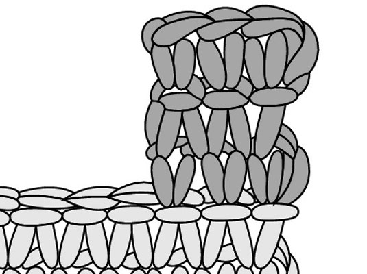 Cómo tejer un ojal a crochet