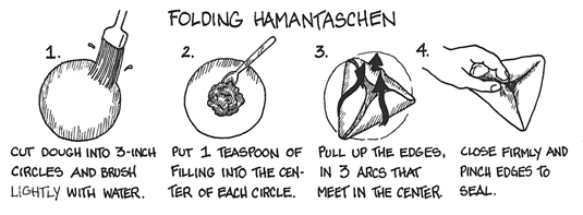 علاج البوريم: بذور الخشخاش Hamantaschen