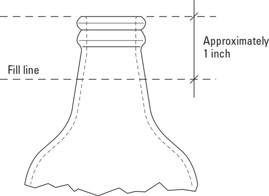 Homesteading : embouteillage de votre bière brassée maison