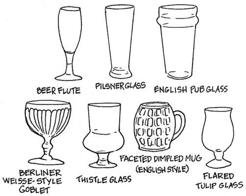 ビールを提供するためのガラス製品の種類