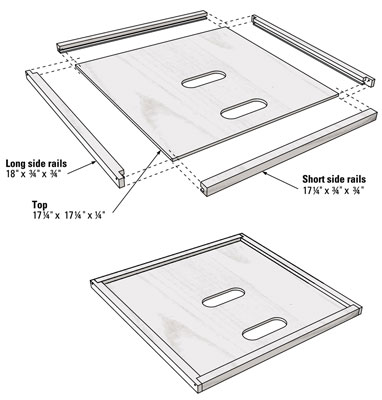 Liste de coupe pour le British National Hive Crown Board and Roof