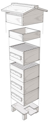 Comment assembler la ruche Warré