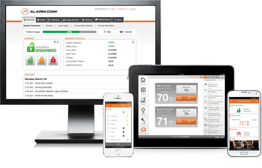 Alarm.com et la sécurité de la domotique